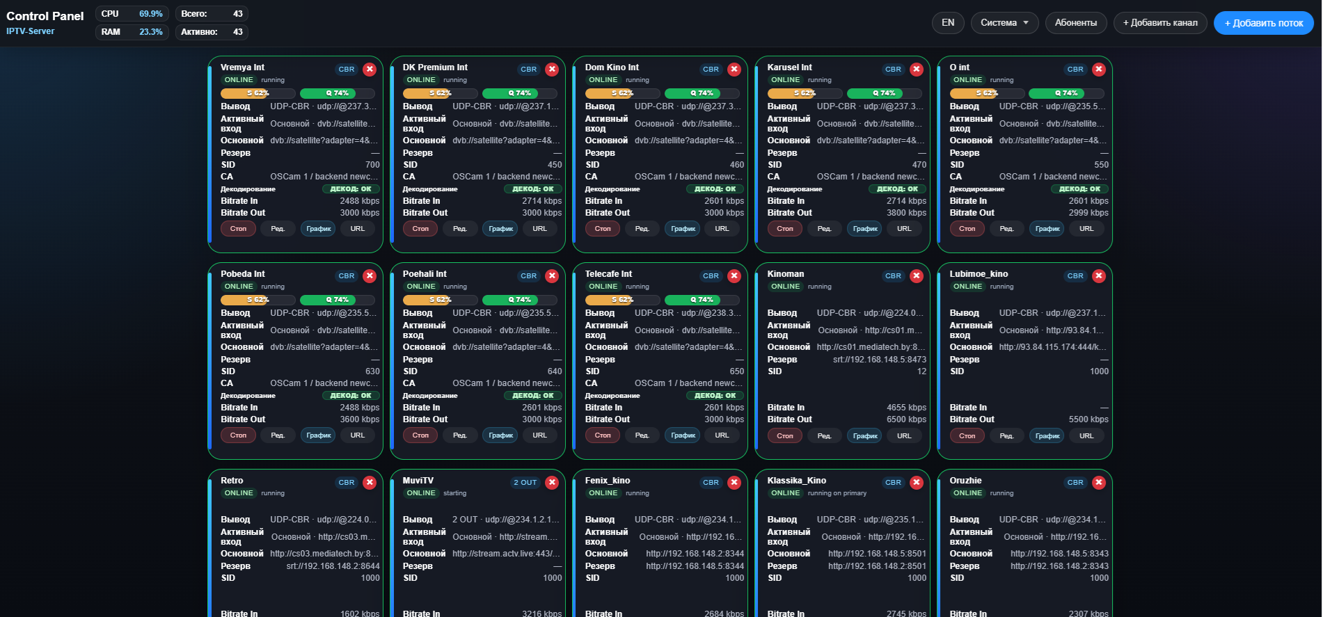 Основная панель TVStreammerSAT5